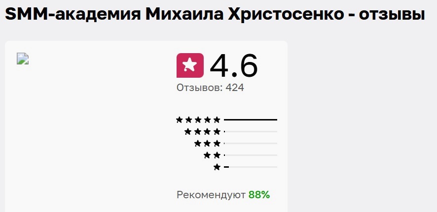 Христосенко отзовик